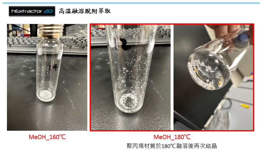 聚丙烯添加劑萃取